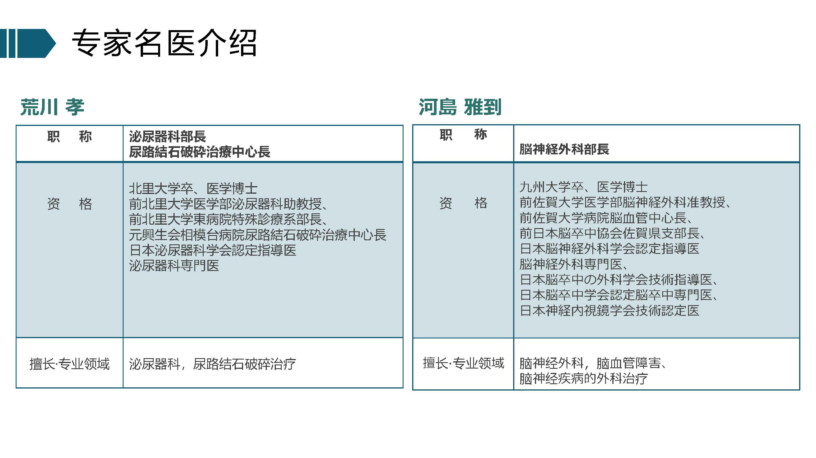 合作医院介绍-国际医疗福祉大学 三田病院